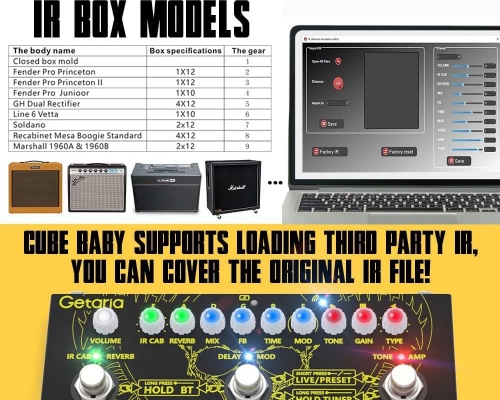 Getaria Guitar Multi Effects Pedal, Delay Reverb Phase Chorus Distortion Overdrive with IR Loading Multi Effects Pedal