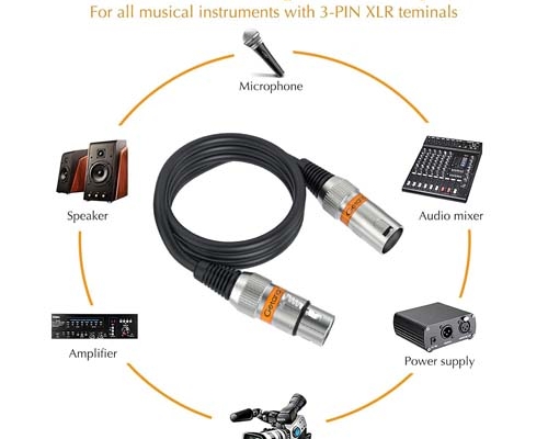 Getaria XLR Cable, Microphone Cable, 3 Pins XLR Male to Female Mic Cable Balanced XLR Microphone Cable 